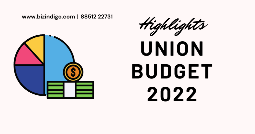 Budget Highlights 2022