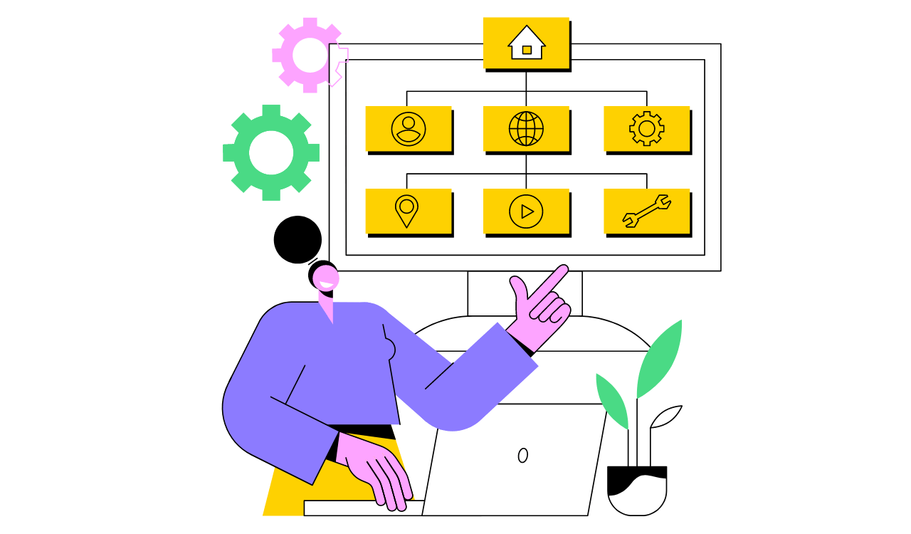 Sitemal All Services