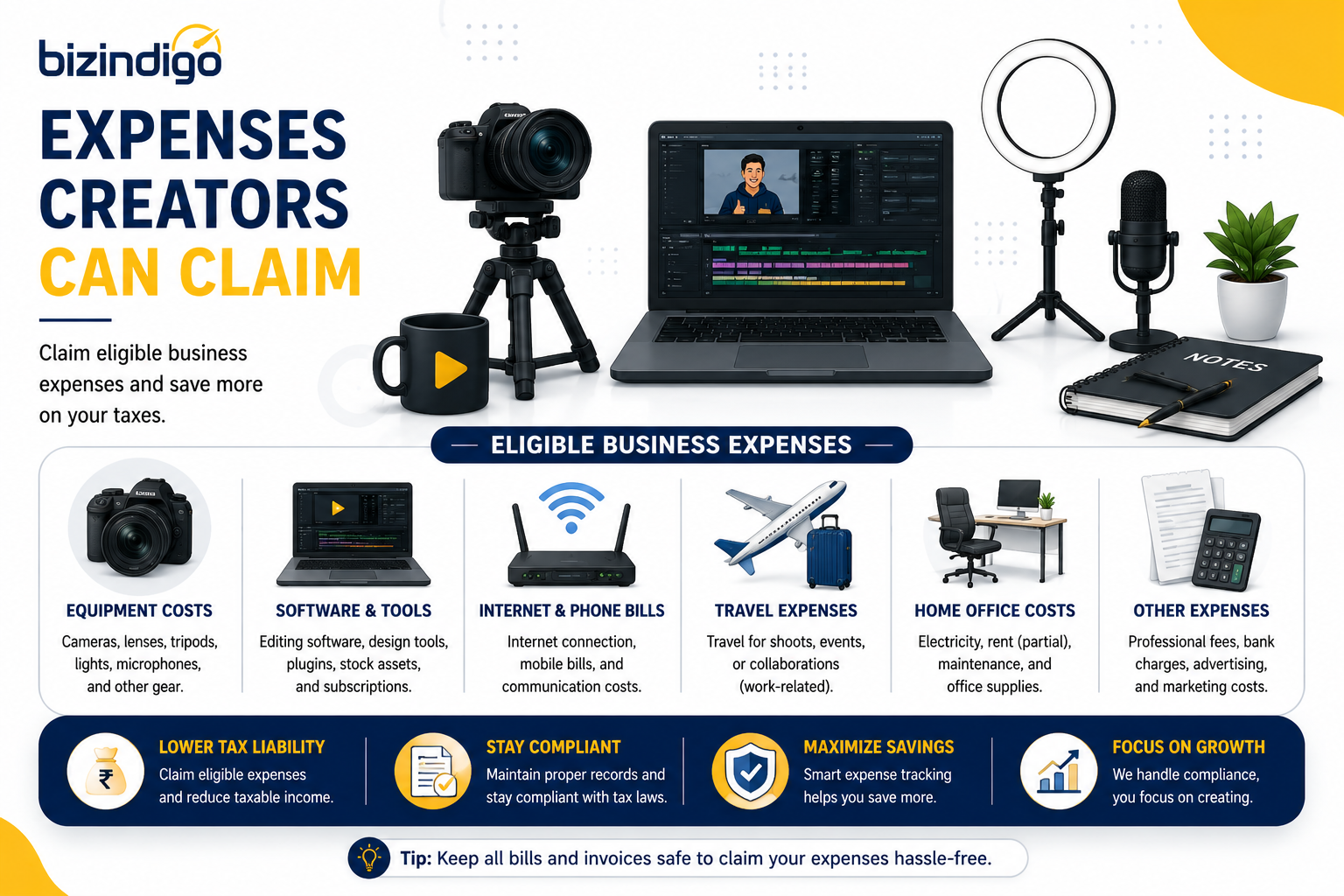 Expenses YouTubers and Influencers Can Claim Business expenses YouTubers and influencers can claim, including equipment costs, software tools, internet bills, travel expenses, and home office expenses