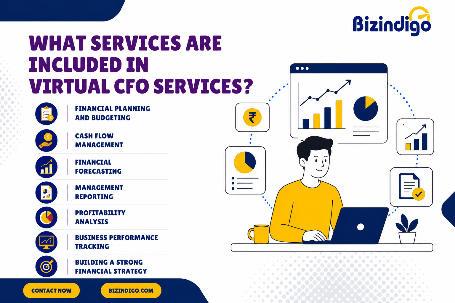 What Services Are Included in Virtual CFO Services including financial planning, cash flow management, forecasting, reporting, profitability analysis, and business strategy.